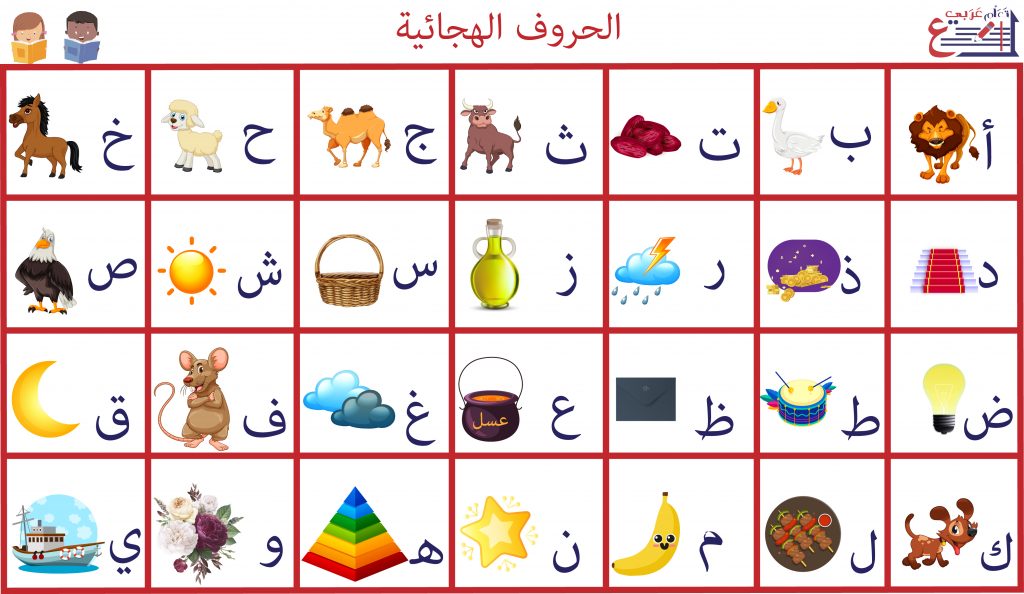 الحروف الهجائية ( الصوائت القصيرة ) - تعلم عربي