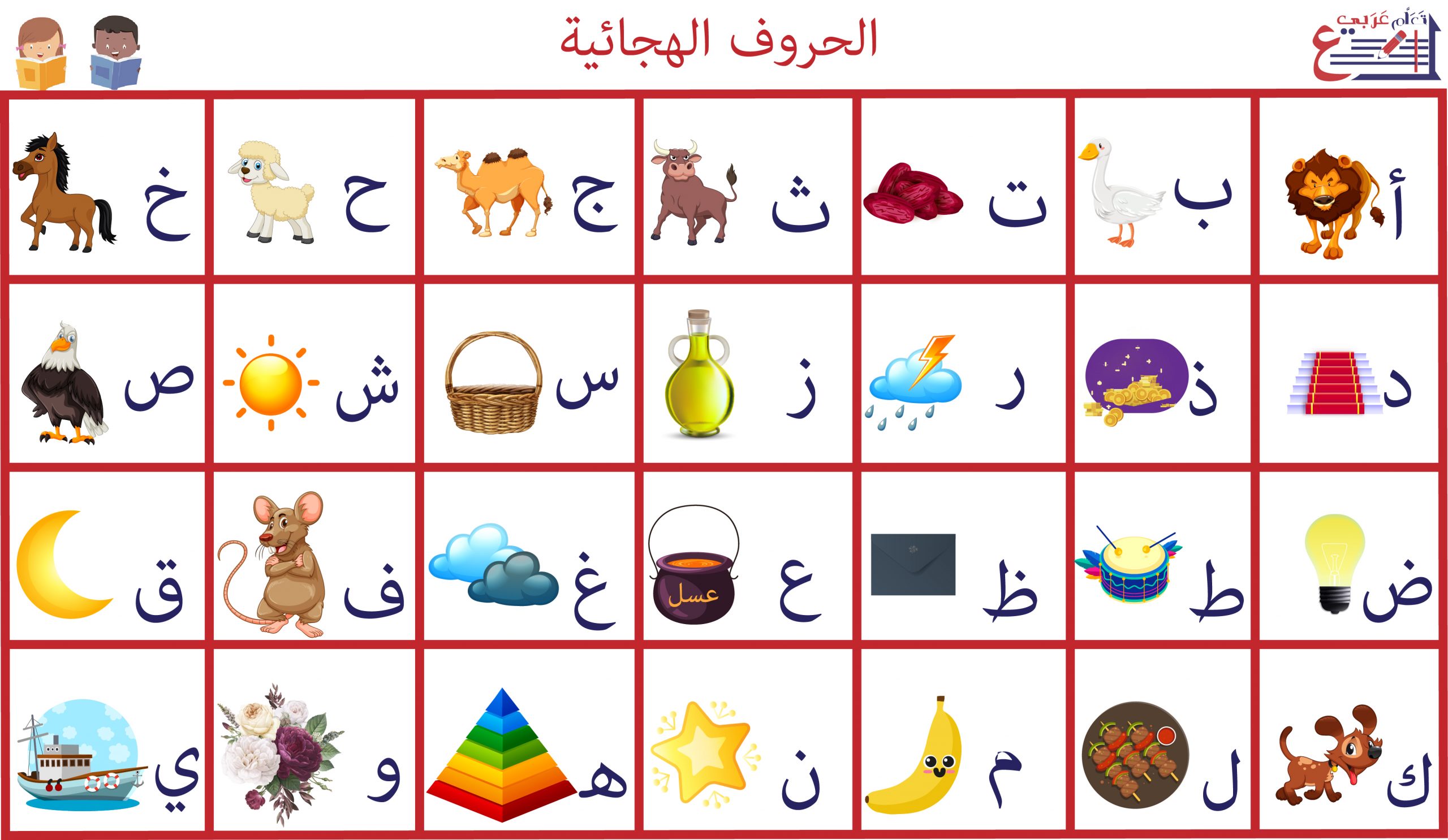 الحروف الهجائية ( الصوائت القصيرة ) تعلم عربي